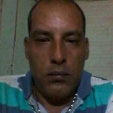 Nego from Francisco Beltrao | Man | 46 years old | Sagittarius