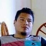 Miki from Heroica Caborca | Man | 37 years old | Virgo