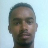 Leandrinho from Belo Horizonte | Man | 29 years old | Cancer