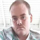 Richardhunnen0 from Dublin | Man | 36 years old | Aquarius