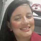 Nathypgtuzi from Guaratuba | Woman | 26 years old | Scorpio