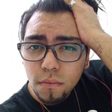 Jose from Celaya | Man | 27 years old | Virgo