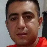 Matu from Gobernador Galvez | Man | 35 years old | Virgo