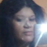 Esmevirgemi from Puerto Vallarta | Woman | 33 years old | Libra