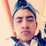 Jonhy from Chalco de Diaz Covarrubias | Man | 25 years old | Sagittarius