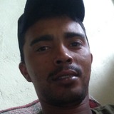 Cacemiromaxei from Pirajui | Man | 30 years old | Libra