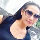 Malou from Sha Tin | Woman | 50 years old | Cancer