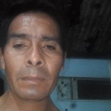 Coymorenovi from Coronda | Man | 48 years old | Taurus