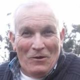 Pele from Canuelas | Man | 73 years old | Scorpio