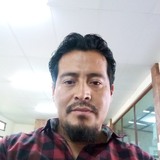 Carlos from Azogues | Man | 41 years old | Libra