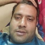 Vicky from Kanpur | Man | 41 years old | Scorpio