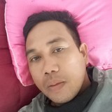 Wandy from Pontianak | Man | 38 years old | Taurus