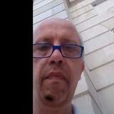 Frankcardettqt from Imola | Man | 61 years old | Sagittarius