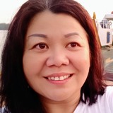 Laura from Taipei | Woman | 52 years old | Pisces