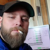 Loictiro6X from Autigny | Man | 38 years old | Sagittarius