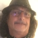 Yama from Zurich | Man | 57 years old | Capricorn