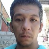 Pelucas from Melchor Ocampo | Man | 48 years old | Aries