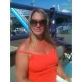 James from Vidalia | Woman | 46 years old | Sagittarius