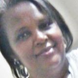 Tiray from Campo Grande | Woman | 53 years old | Virgo