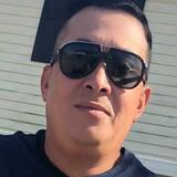 Lcarmentaix from Rome | Man | 41 years old | Sagittarius