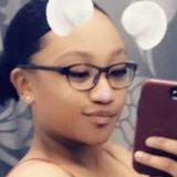 Jay from Tyler | Woman | 28 years old | Leo