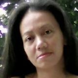 Chenski from Bacoor | Woman | 40 years old | Leo