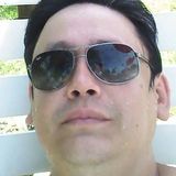 Librianosp from Sao Paulo | Man | 40 years old | Scorpio