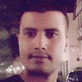 Sheraazgujjwo from Bari | Man | 38 years old | Leo