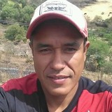 Morro from Zapopan | Man | 45 years old | Virgo