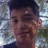 Luisenriquepd5 from Cosautlan de Carbajal | Man | 32 years old | Capricorn