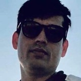 Girig15D from Barreiro | Man | 33 years old | Capricorn