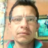 Simongodoypro0 from Armenia | Man | 36 years old | Leo