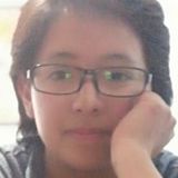 Luna from Puebla de Zaragoza | Woman | 36 years old | Cancer