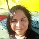 Cidy from Eusebio | Woman | 28 years old | Pisces