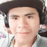 Chino from Lima | Man | 27 years old | Libra