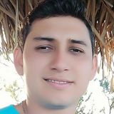 Jony from Veracruz | Man | 31 years old | Capricorn