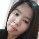 Irisdellcoyary from Molave | Woman | 27 years old | Libra