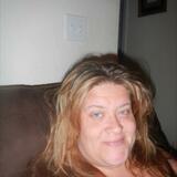 Loria from Shawnee | Woman | 36 years old | Libra