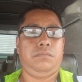 Antinihernan9U from Tultitlan | Man | 42 years old | Gemini