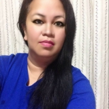 Lan from Saitama | Woman | 61 years old | Gemini