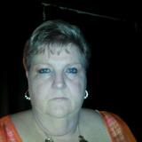 Pansy from Sulphur | Woman | 45 years old | Leo