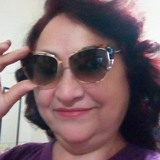 Pato from Puebla de Zaragoza | Woman | 64 years old | Aquarius