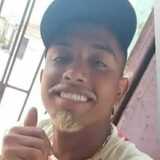 Nandinho19U from Varjota | Man | 28 years old | Sagittarius