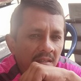 Luisantoniognt from Guatemala City | Man | 46 years old | Leo