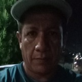 Chuchoarrazown from Acapulco de Juarez | Man | 40 years old | Virgo