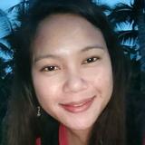 Hunda from New York City | Woman | 38 years old | Capricorn