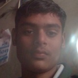 Rahul from Jhajjar | Man | 25 years old | Capricorn
