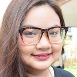 Newzkuli from Ranong | Woman | 32 years old | Cancer