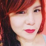 Cris from San Luis Potosi | Woman | 31 years old | Pisces