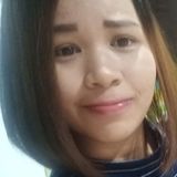 Jessy from Kuala Lumpur | Woman | 28 years old | Aquarius